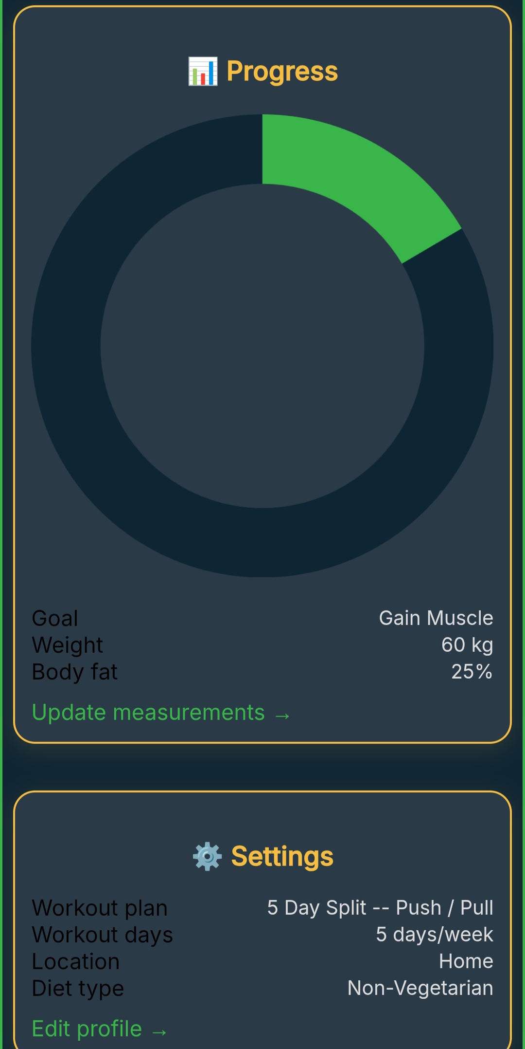 Fitness Dashboard View 2